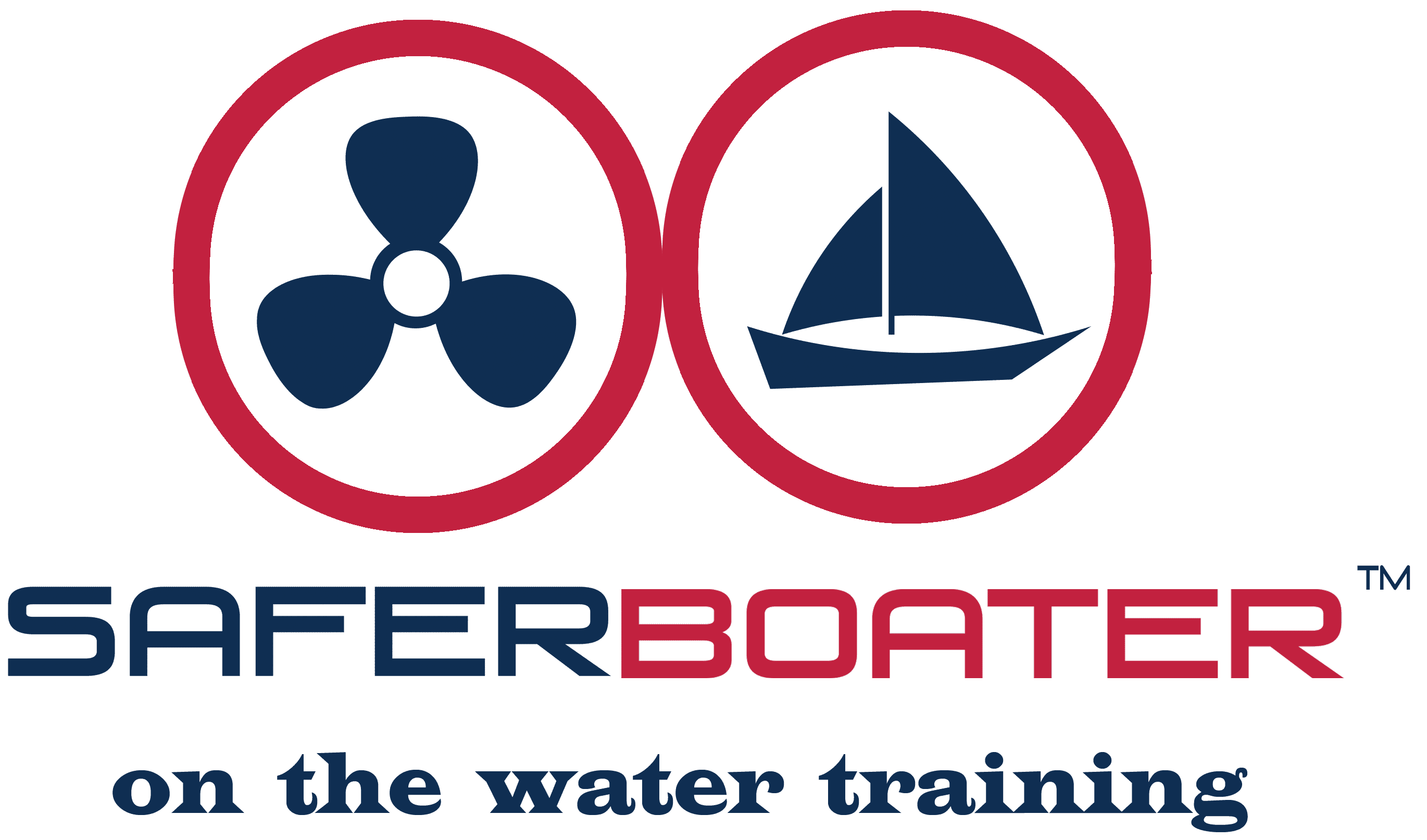 Safer Boating Training : 501(c)3 Non-Profit
