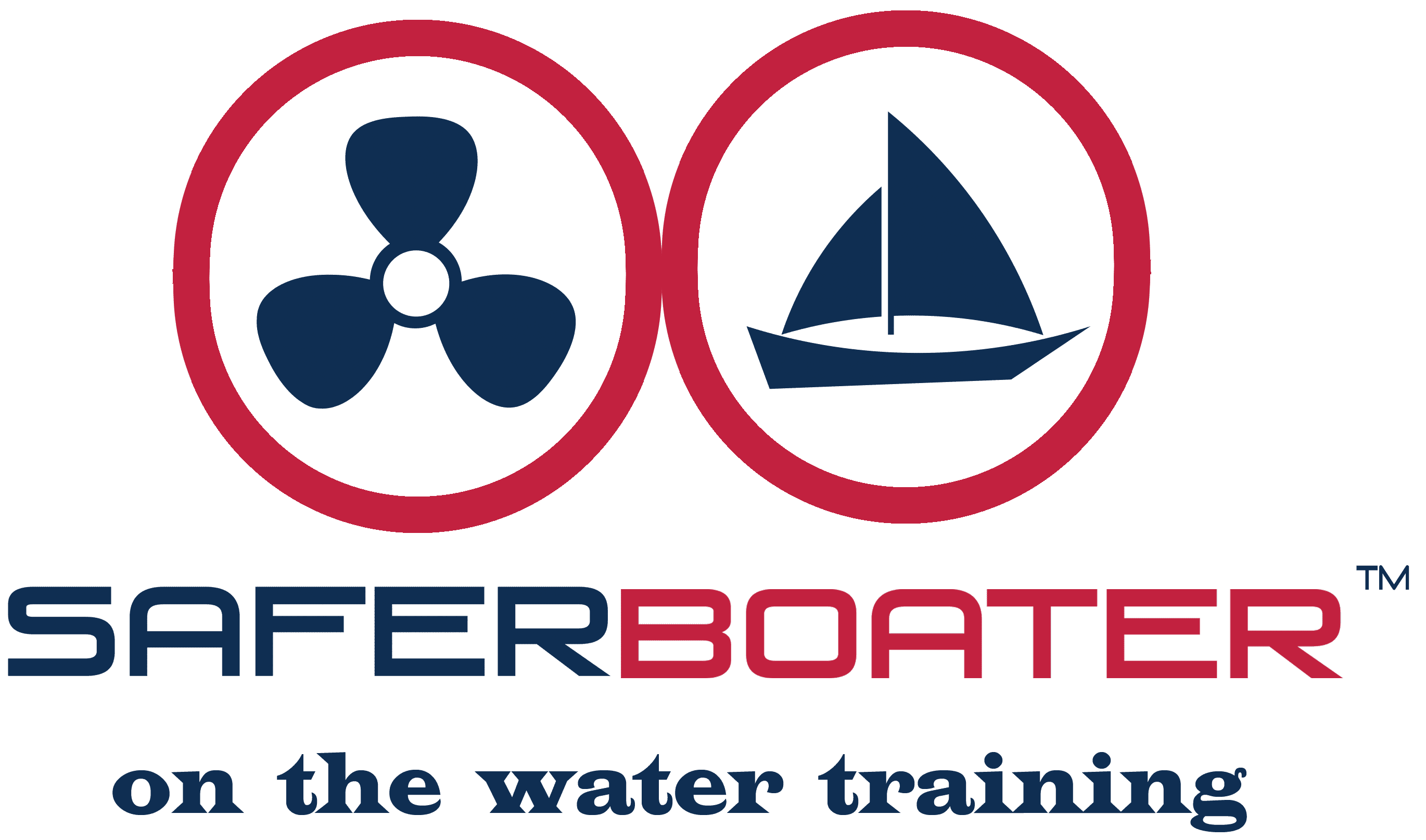 international-proficiency-certificate-safer-boating-training-501-c